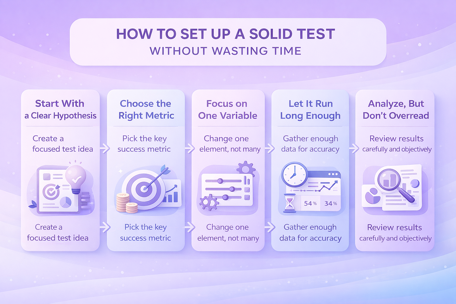 Branding - Egondola :: Behance, image size:1536x1024