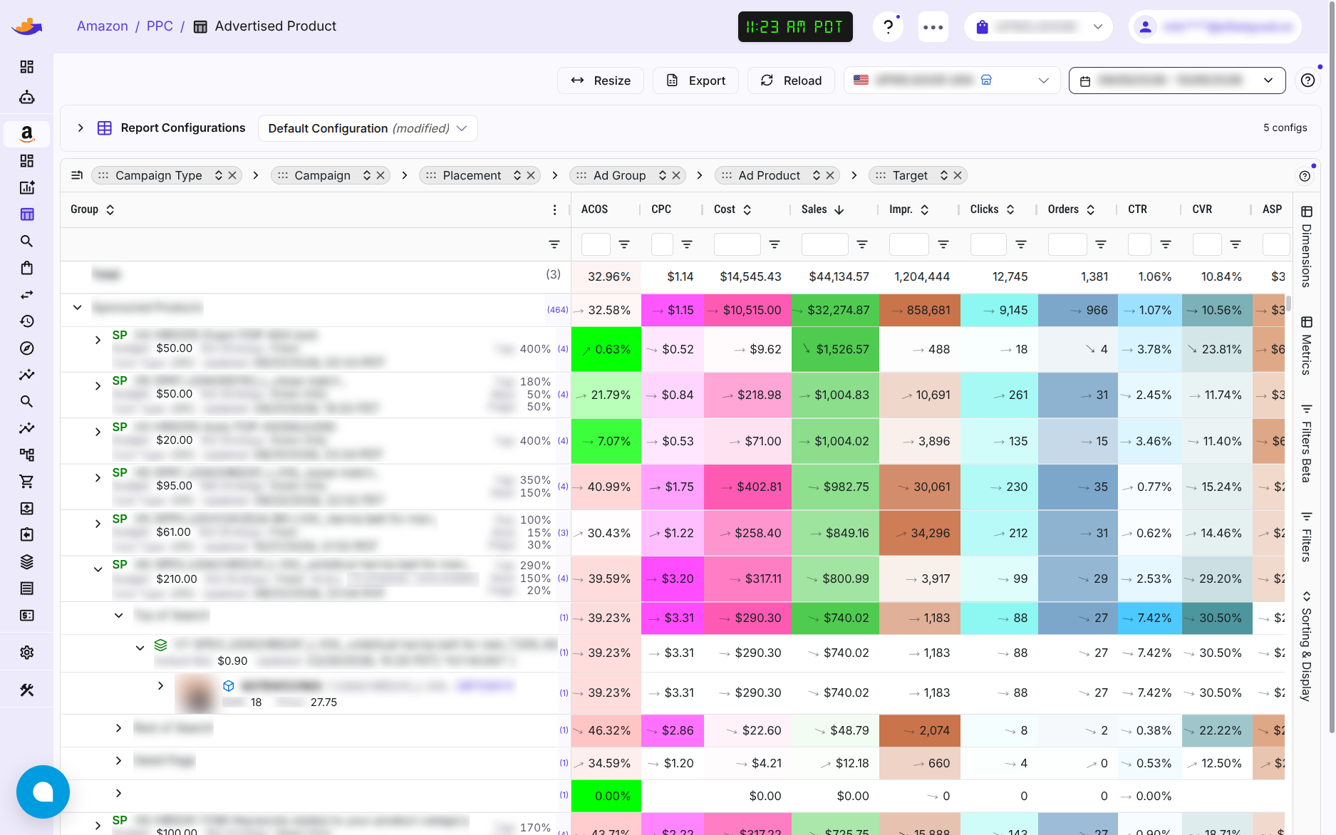 The Advertised Product report in WisePPC: campaigns with spend, sales and ACOS in one grid