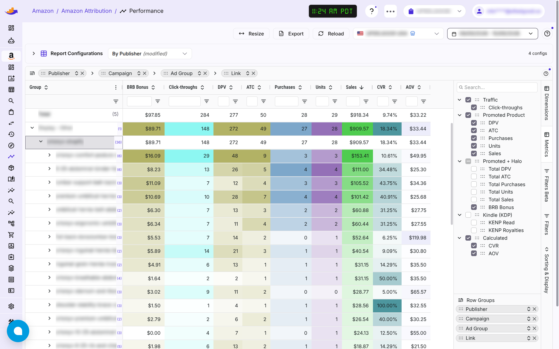 The Amazon Attribution report in WisePPC: clicks, purchases and sales from off-Amazon traffic