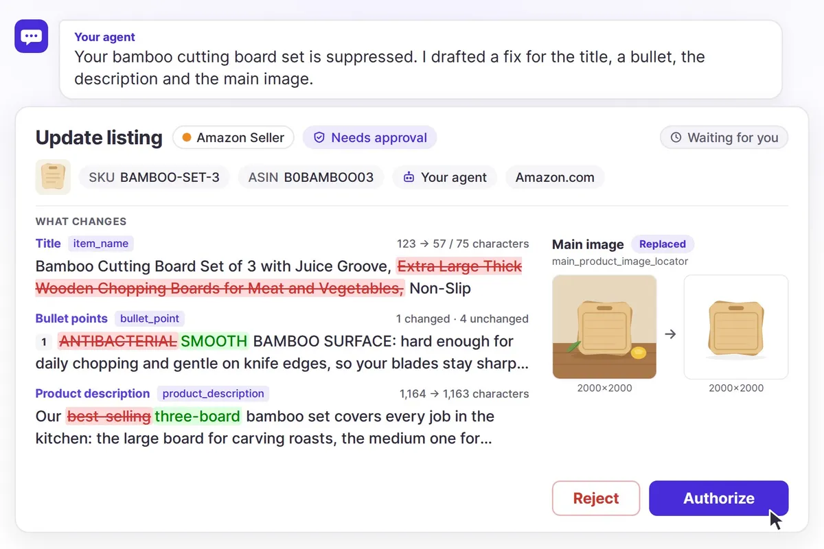 A WisePPC approval card: your agent proposes a listing fix with a shorter title, a reworded bullet, a corrected description and a new main image, waiting for you to authorize it.