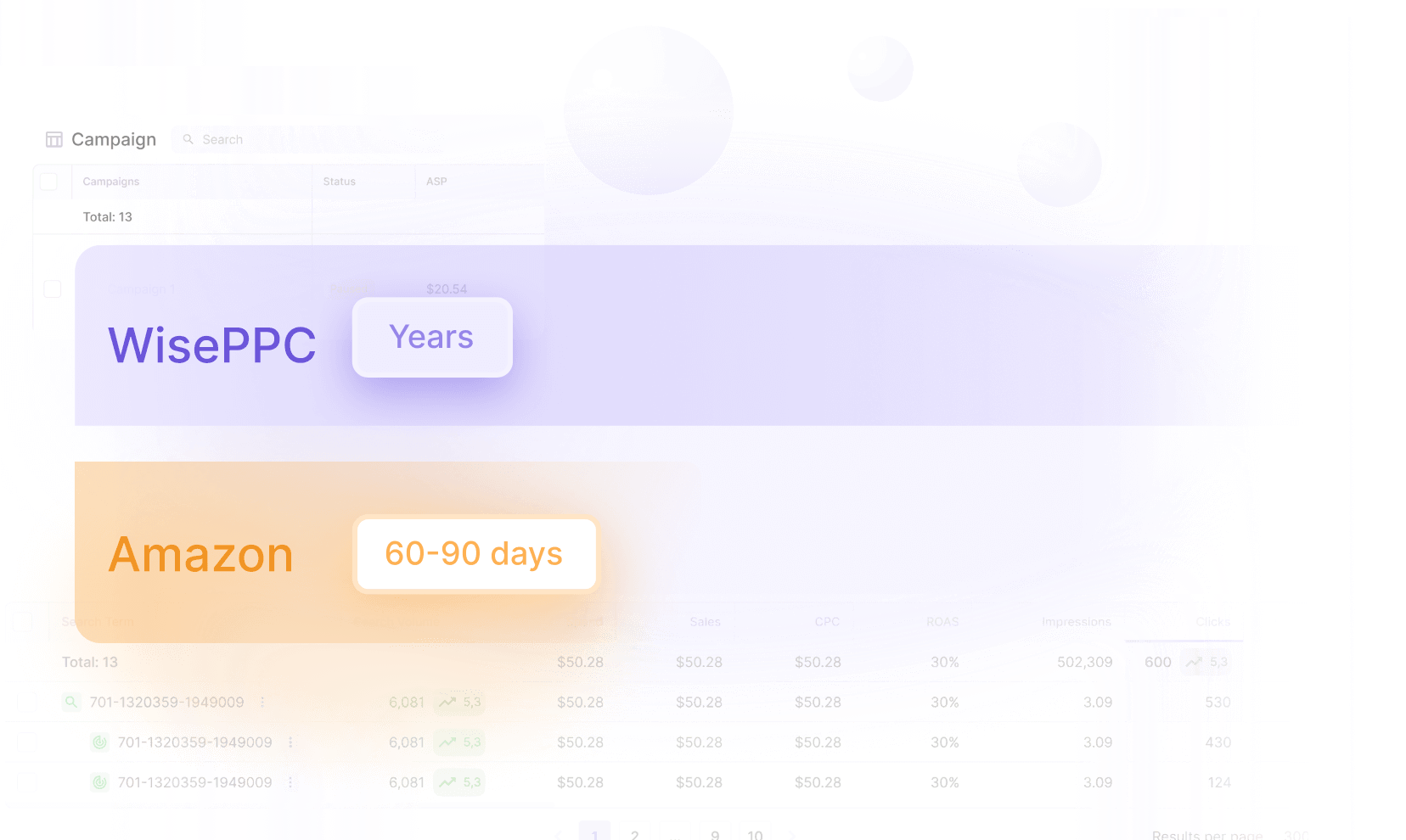 Long-Term Historical Data Storage