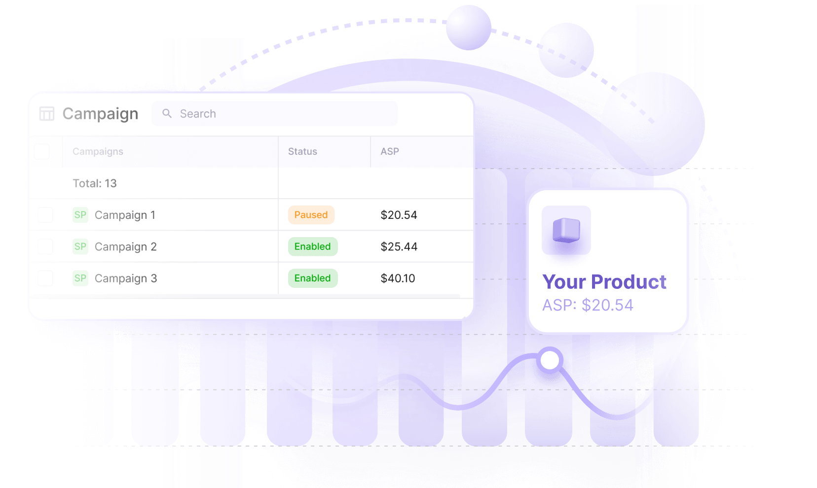 Average Selling Price (ASP)