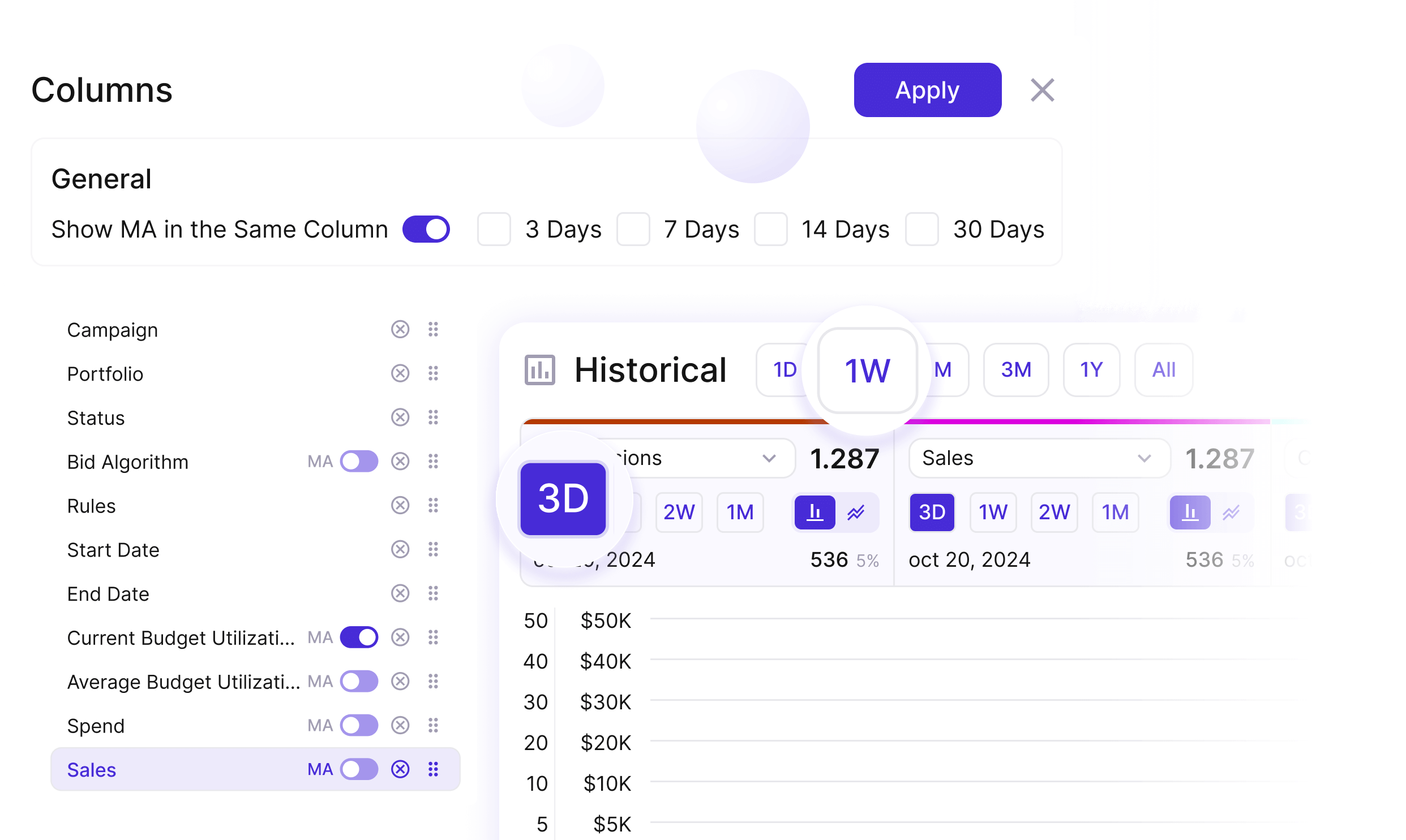 Historical Metrics Charts