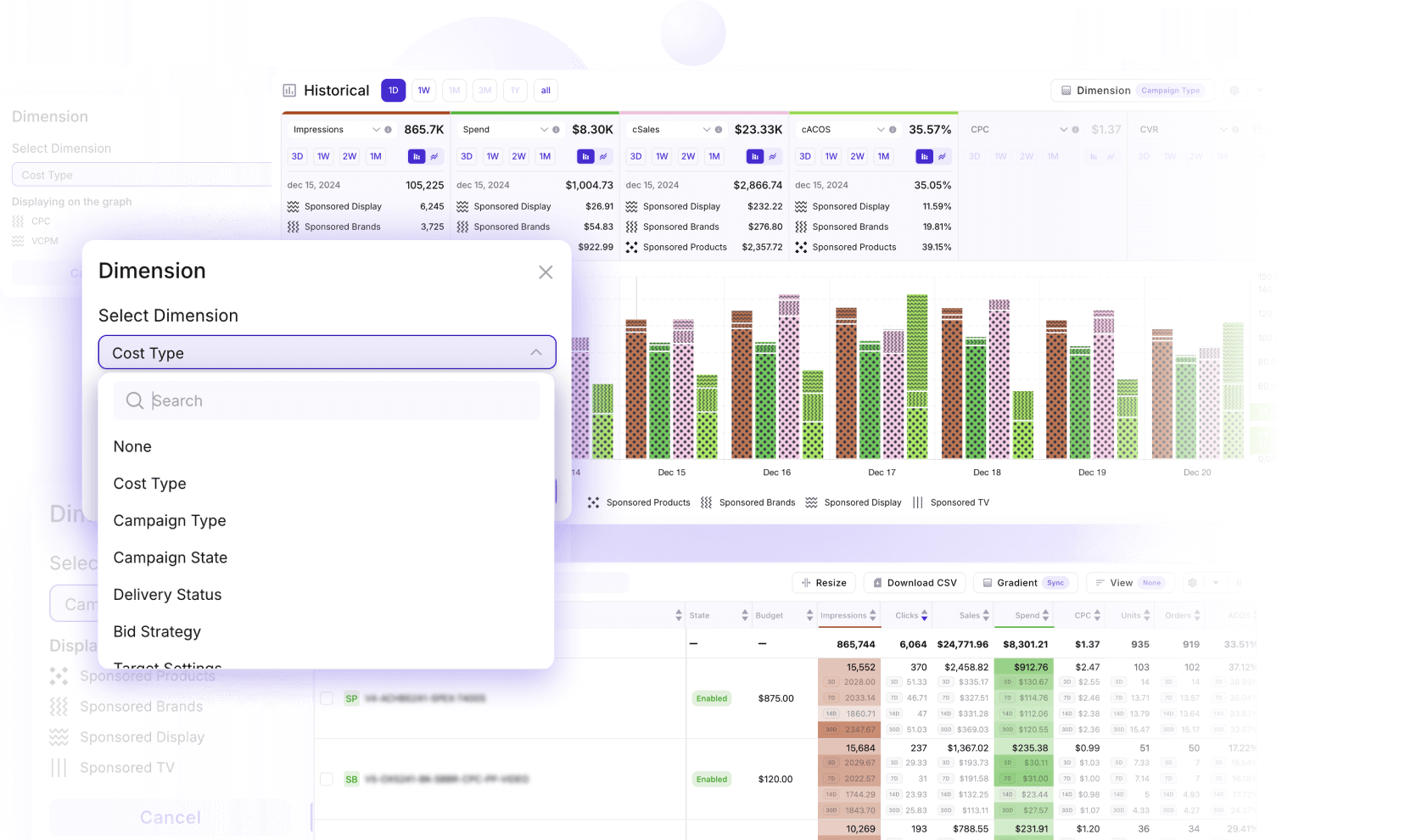 Critical Data Segmentation