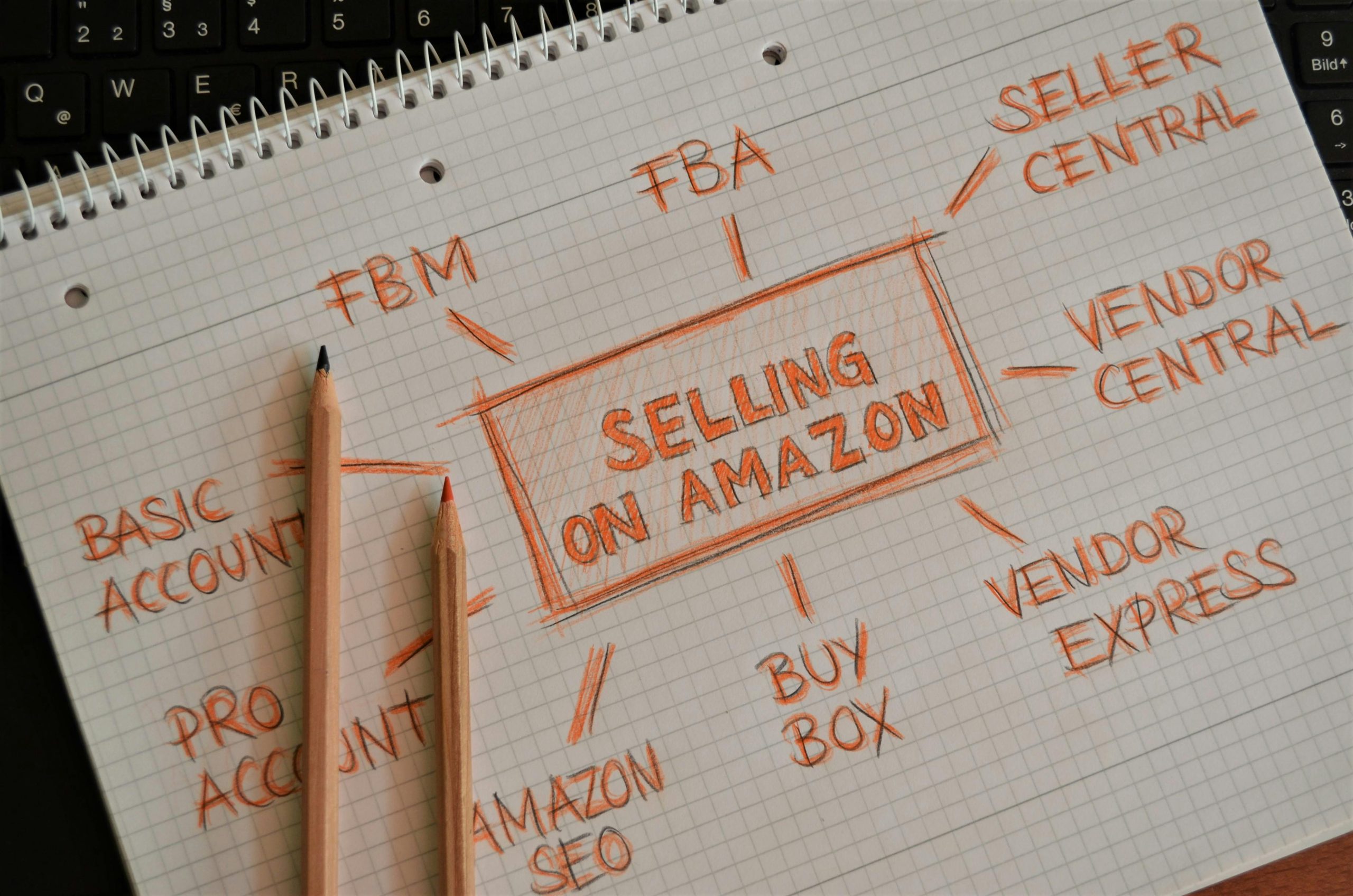 Las mejores herramientas de análisis de Amazon para mejorar el rendimiento de tus vendedores