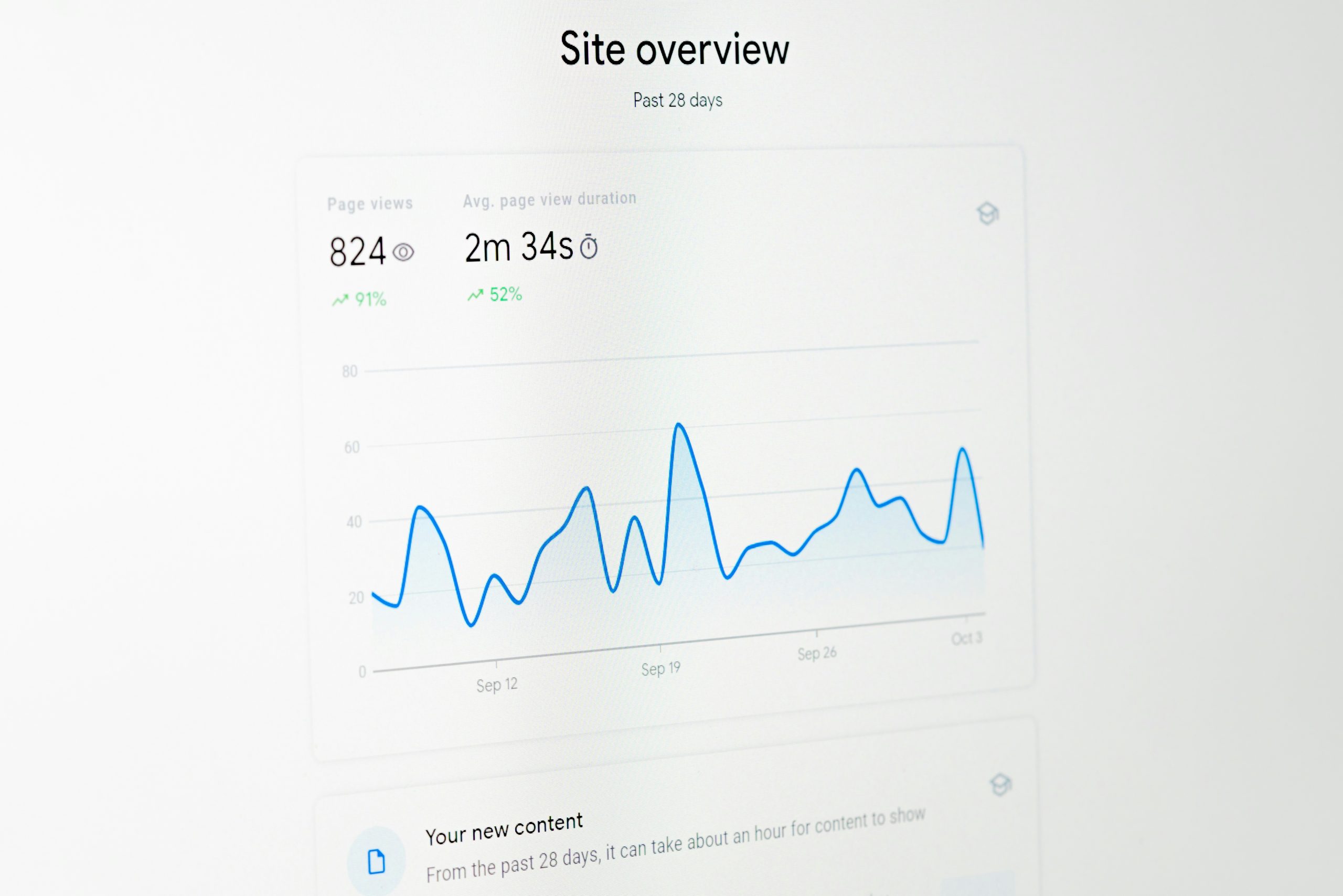 Las mejores herramientas de Amazon Ads para maximizar sus ventas y la eficacia de su campaña