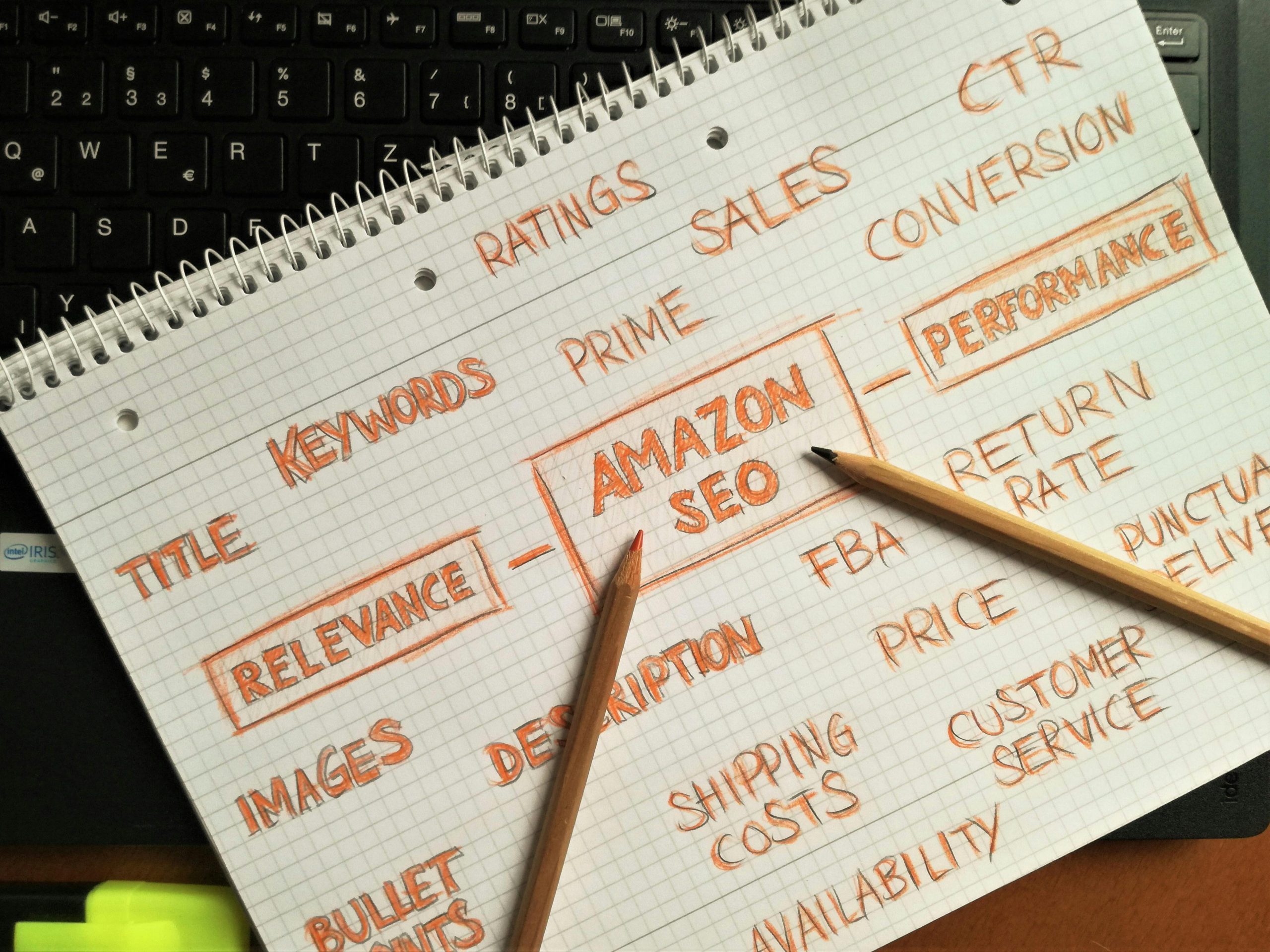 Dominando la Estrategia SEO de Amazon: Una guía completa