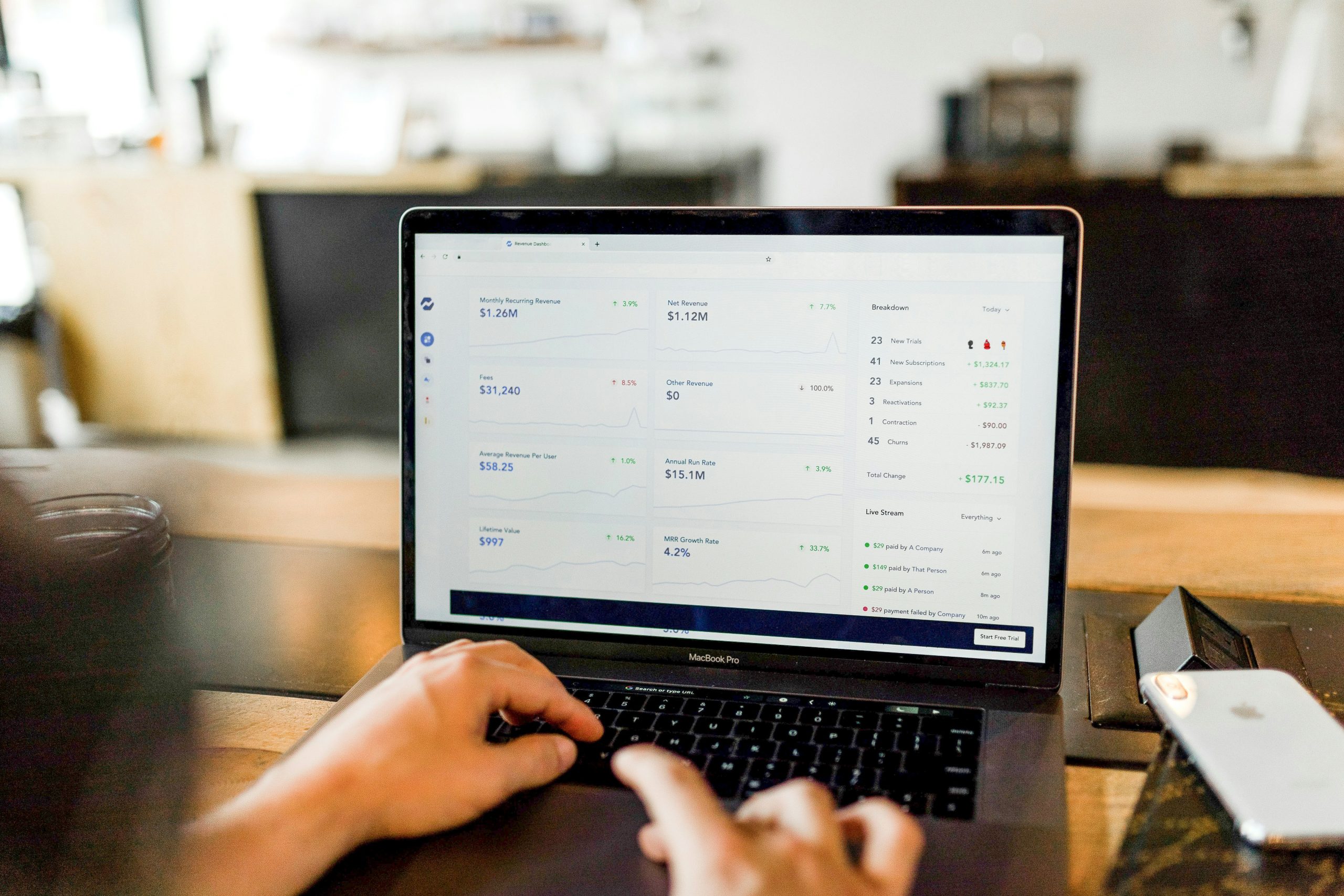 The Best Amazon PPC Companies in the USA for Sellers Who Want to Win
