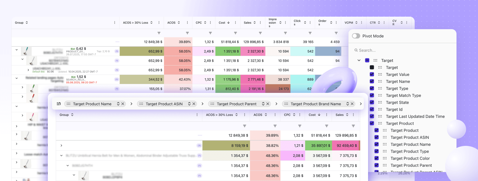Product Targeting Mastery: Uncover Hidden Opportunities in Competitive and Complementary Targeting