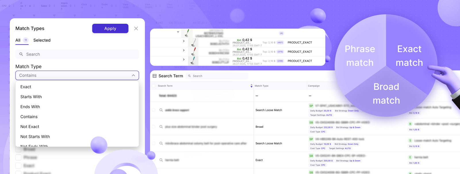 The Ultimate Guide to Keyword Performance Intelligence: Beyond Match Types