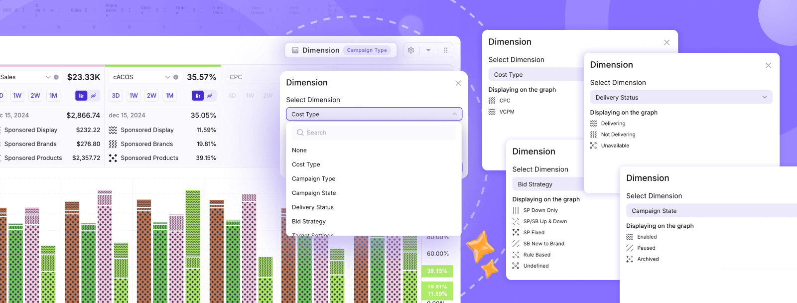 Unlock the Power of Multi-Dimensional Analysis: The Game-Changer Amazon Advertisers Have Been Waiting For