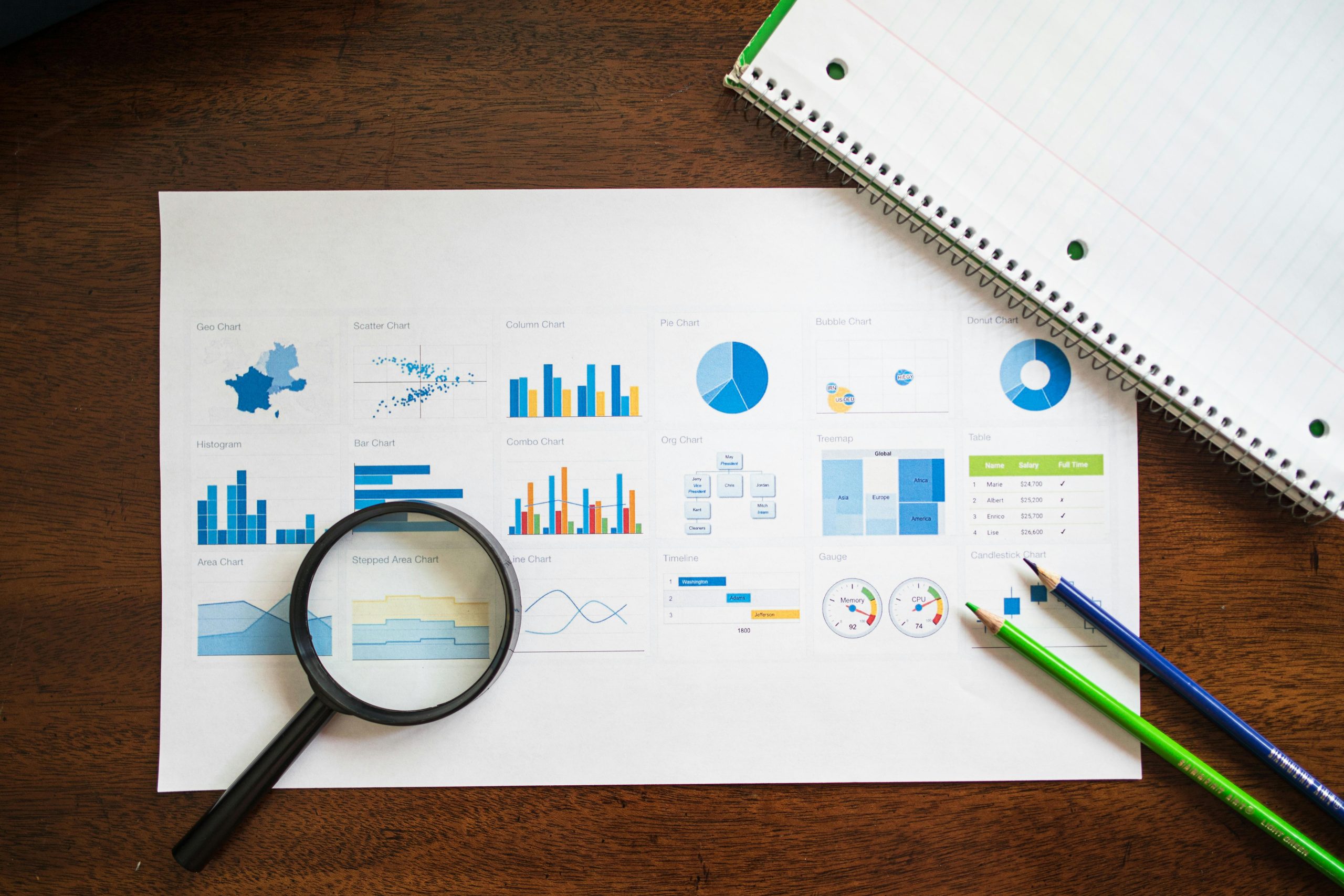 What Is Amazon TACoS? A Clear Guide for Sellers