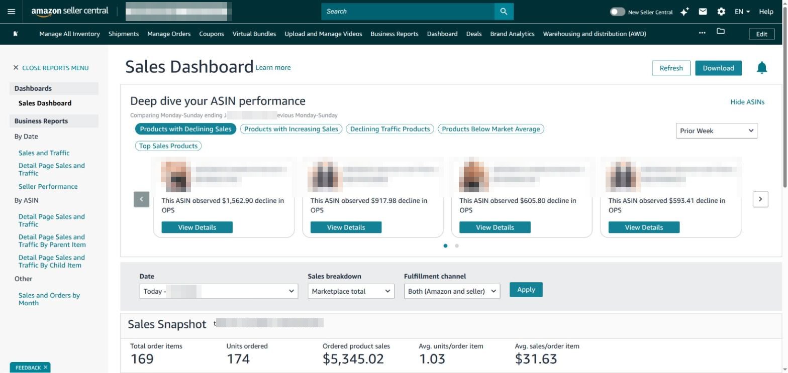 Tableau de bord des ventes des Rapports commerciaux d'Amazon Seller Central affichant les performances par ASIN et un aperçu des ventes